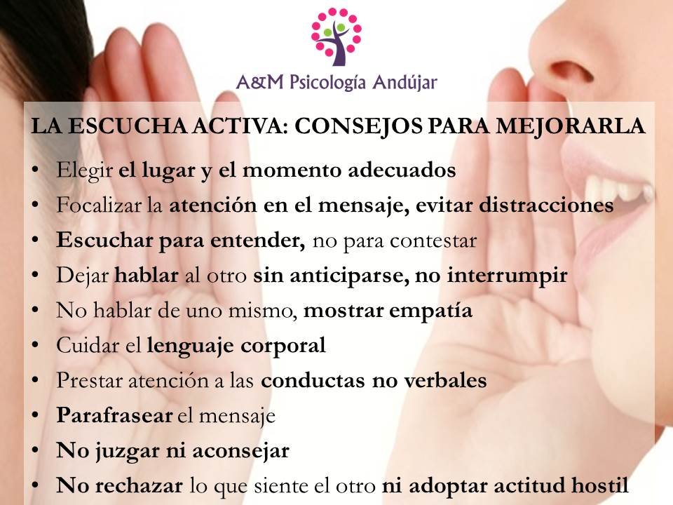 Habilidades De Escucha En Terapia Psicol Gica Su Importancia