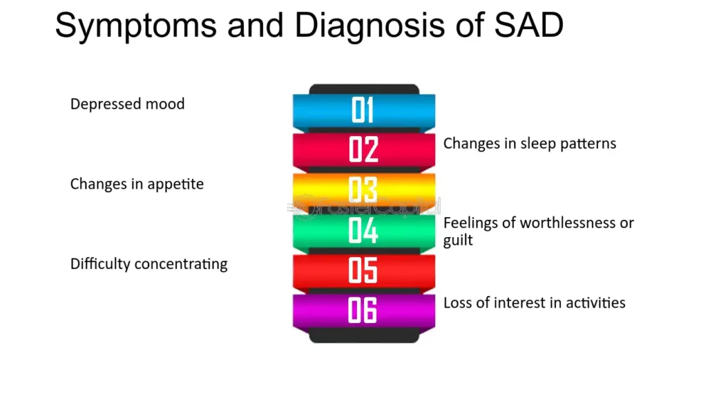 S Ntomas Indicativos De Un Trastorno De Salud Mental