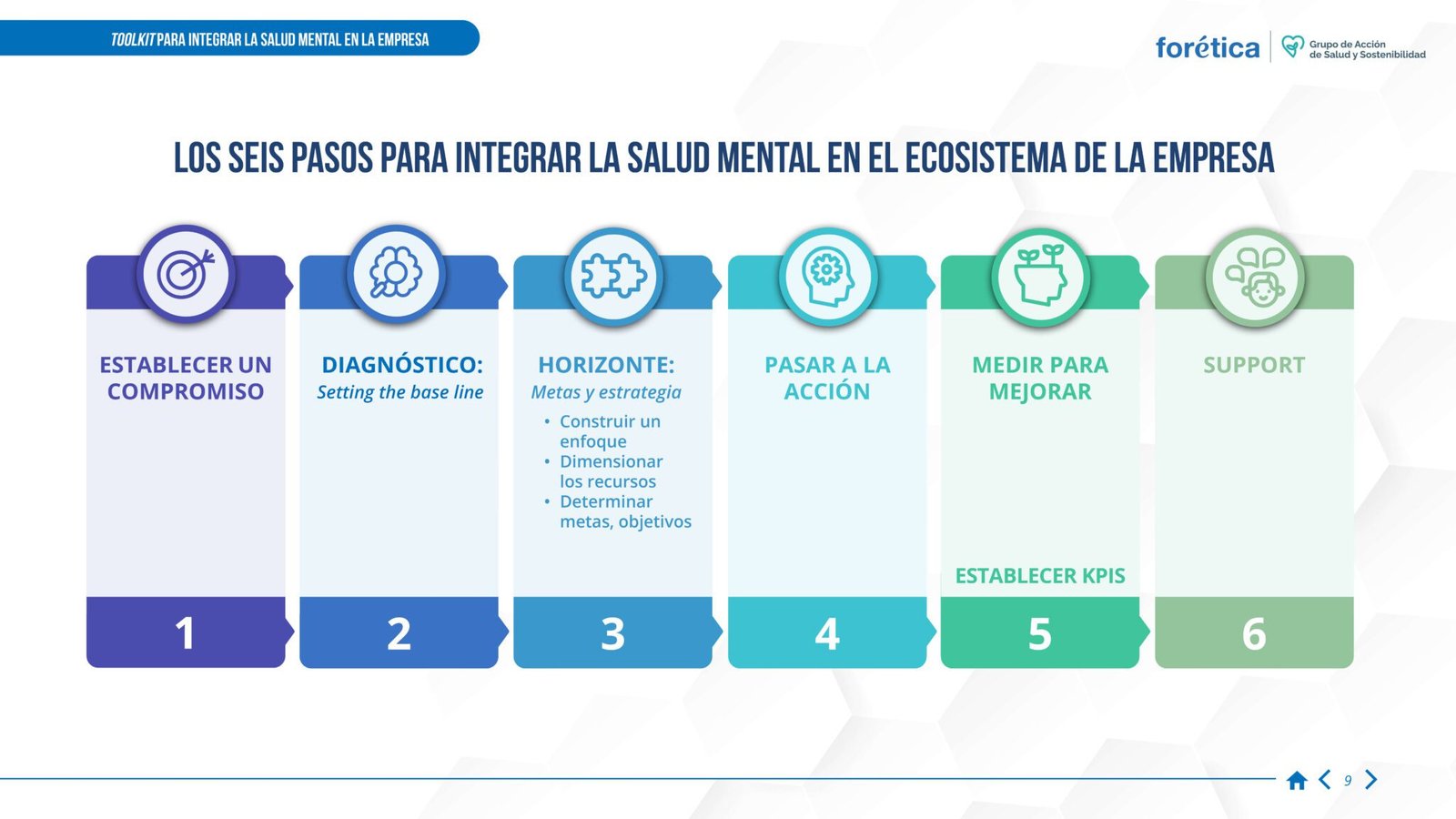 Estrategias clave para abordar la salud mental en el trabajo ...