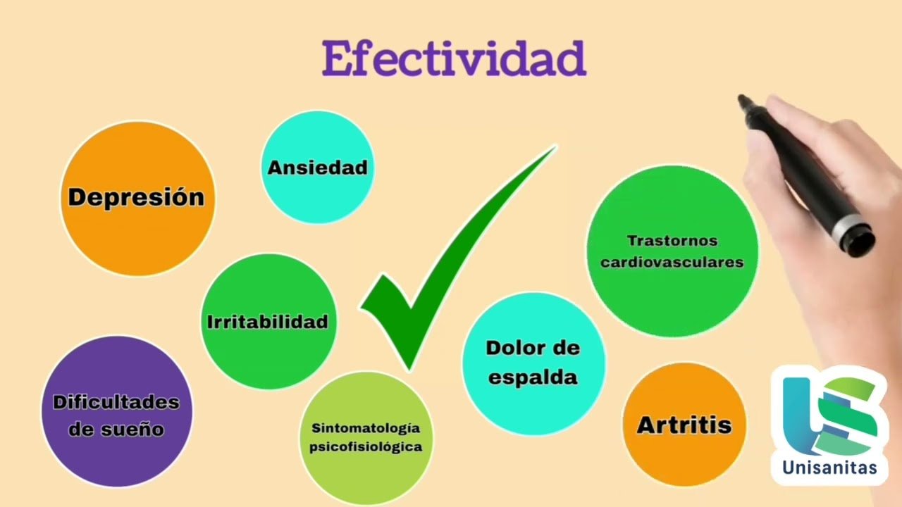 Habilidades de afrontamiento: qué son y cómo desarrollarlas ...