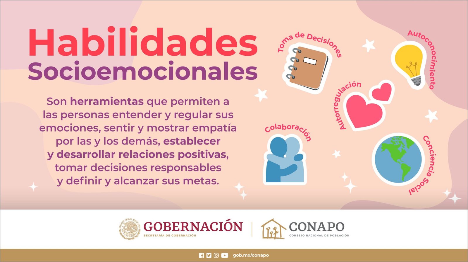 Habilidades socioemocionales clave para el desarrollo personal y ...