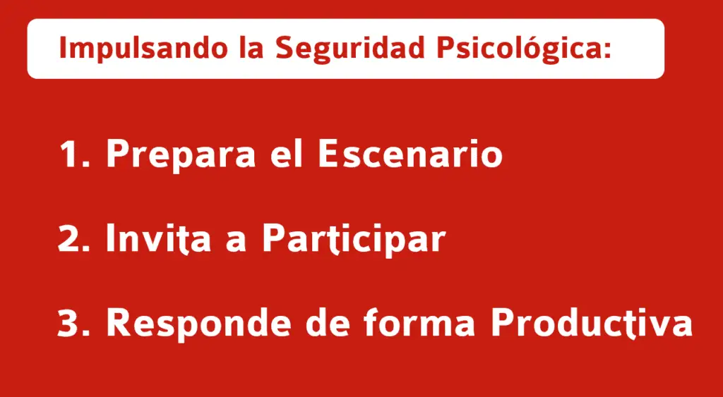 Importancia De La Seguridad Psicológica En El Trabajo Y La Sociedad