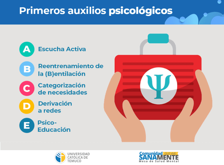 Primeros auxilios psicológicos: qué son y su importancia